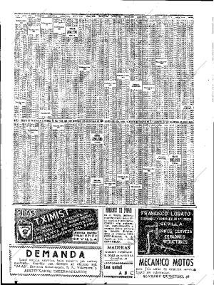 ABC SEVILLA 27-10-1955 página 36