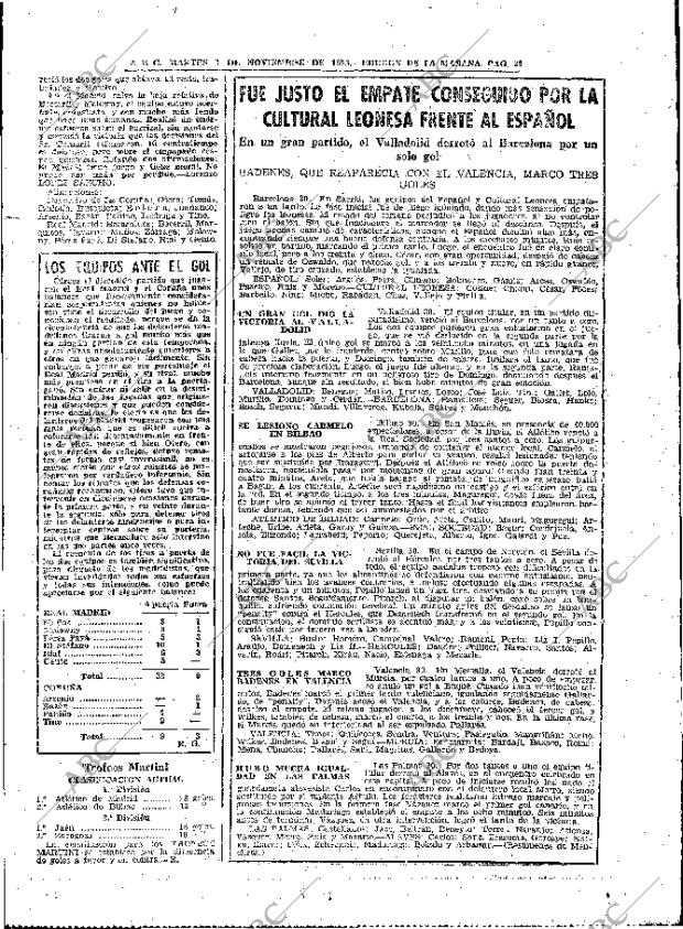 ABC MADRID 01-11-1955 página 35