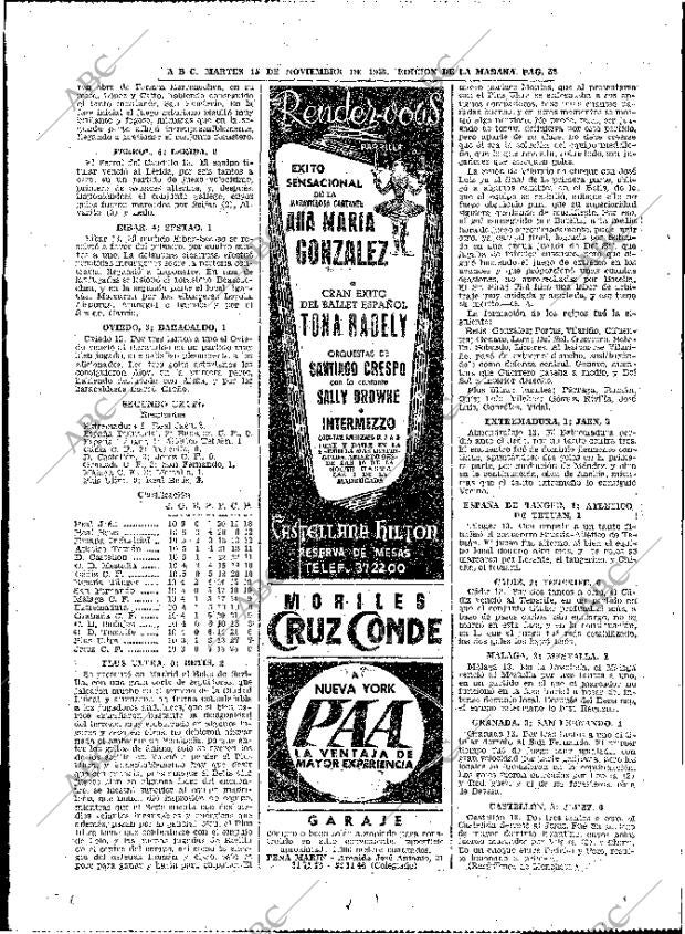 ABC MADRID 15-11-1955 página 52