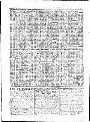 ABC MADRID 27-11-1955 página 82