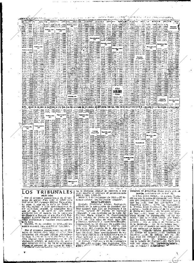 ABC MADRID 27-11-1955 página 82