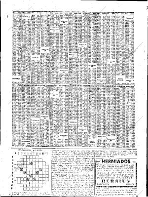 ABC SEVILLA 07-12-1955 página 36