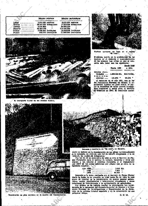 ABC MADRID 20-12-1955 página 23