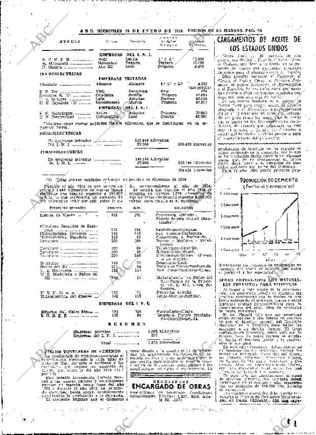 ABC MADRID 18-01-1956 página 24