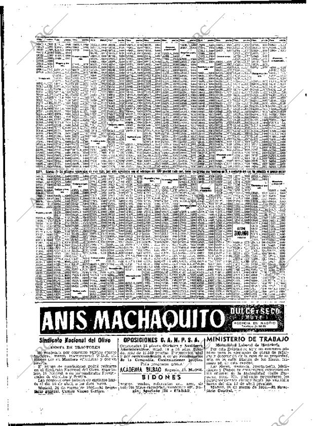 ABC MADRID 27-03-1956 página 44