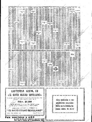 ABC SEVILLA 07-04-1956 página 35