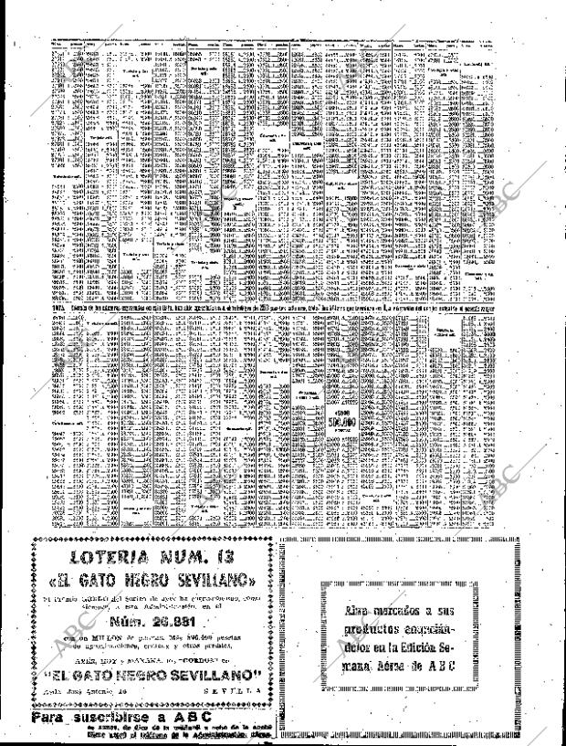 ABC SEVILLA 07-04-1956 página 35