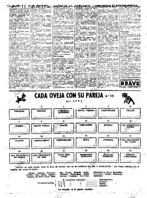 ABC MADRID 15-04-1956 página 100