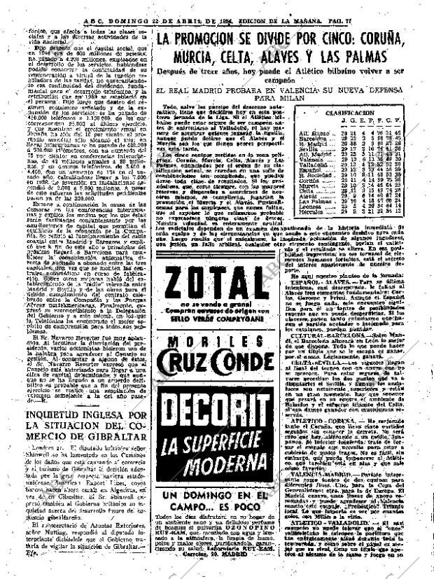 ABC MADRID 22-04-1956 página 77