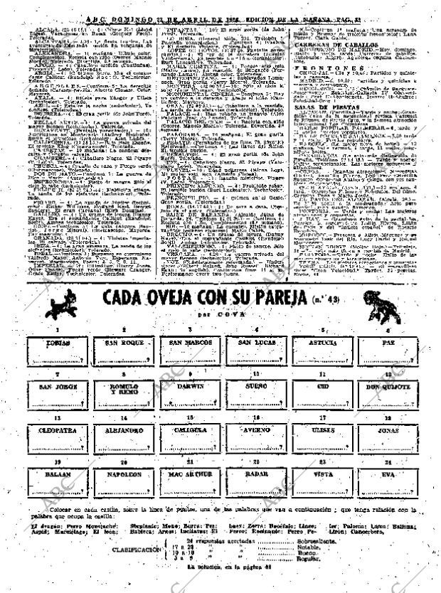 ABC MADRID 22-04-1956 página 82