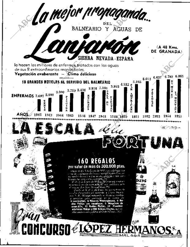 ABC SEVILLA 04-08-1956 página 4