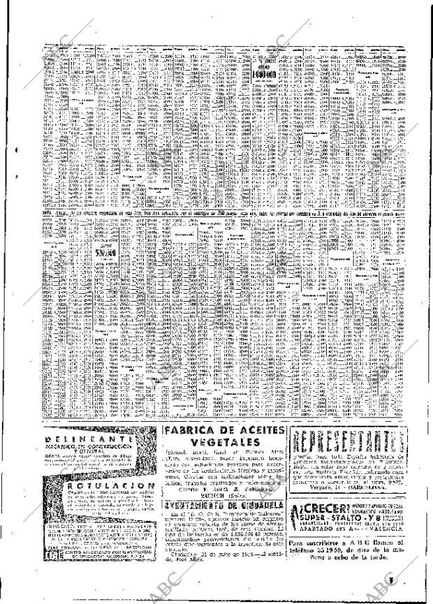 ABC MADRID 07-08-1956 página 41