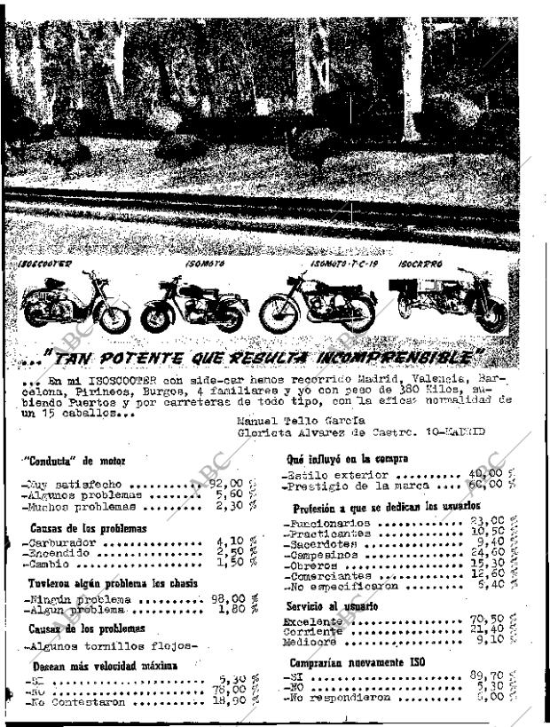 ABC SEVILLA 30-12-1956 página 105