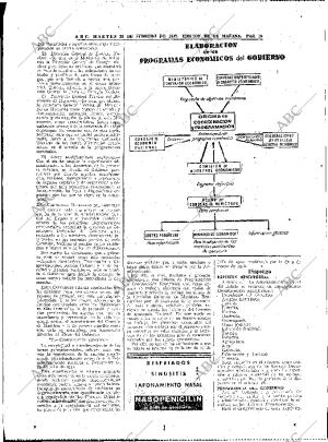 ABC MADRID 26-02-1957 página 16