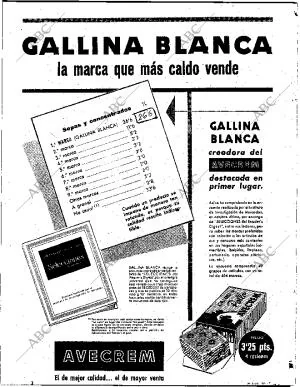 ABC SEVILLA 24-03-1957 página 18