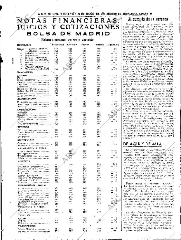 ABC SEVILLA 24-03-1957 página 49