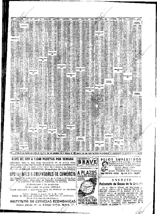 ABC MADRID 26-03-1957 página 40