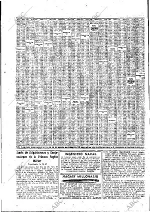 ABC MADRID 16-04-1957 página 51
