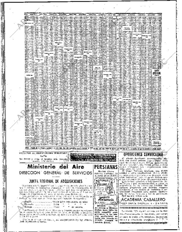 ABC SEVILLA 26-04-1957 página 52