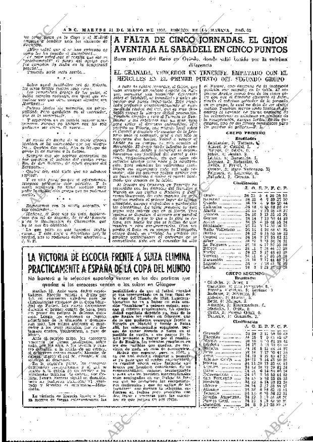 ABC MADRID 21-05-1957 página 51