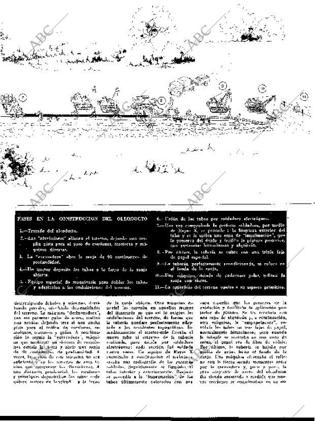 BLANCO Y NEGRO MADRID 01-06-1957 página 19