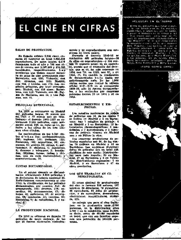 BLANCO Y NEGRO MADRID 01-06-1957 página 58