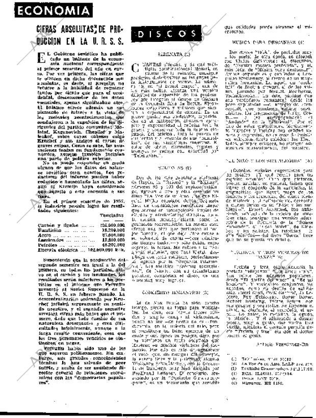 BLANCO Y NEGRO MADRID 10-08-1957 página 110