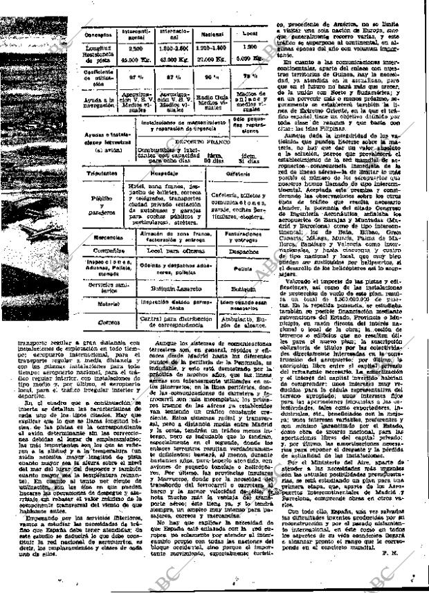 ABC MADRID 11-09-1957 página 33