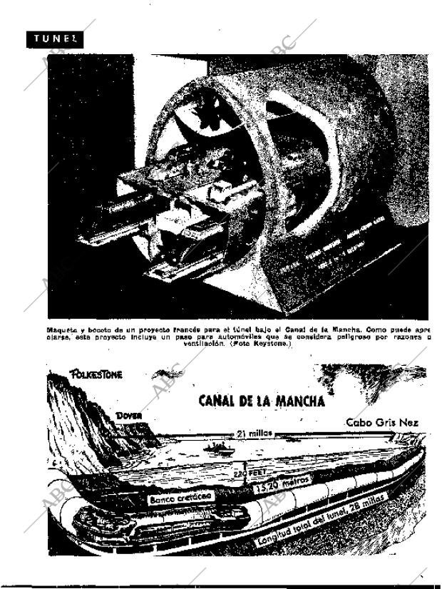 BLANCO Y NEGRO MADRID 28-09-1957 página 22