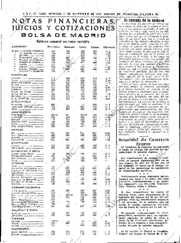 ABC SEVILLA 06-10-1957 página 47