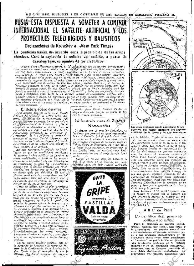 ABC SEVILLA 09-10-1957 página 19