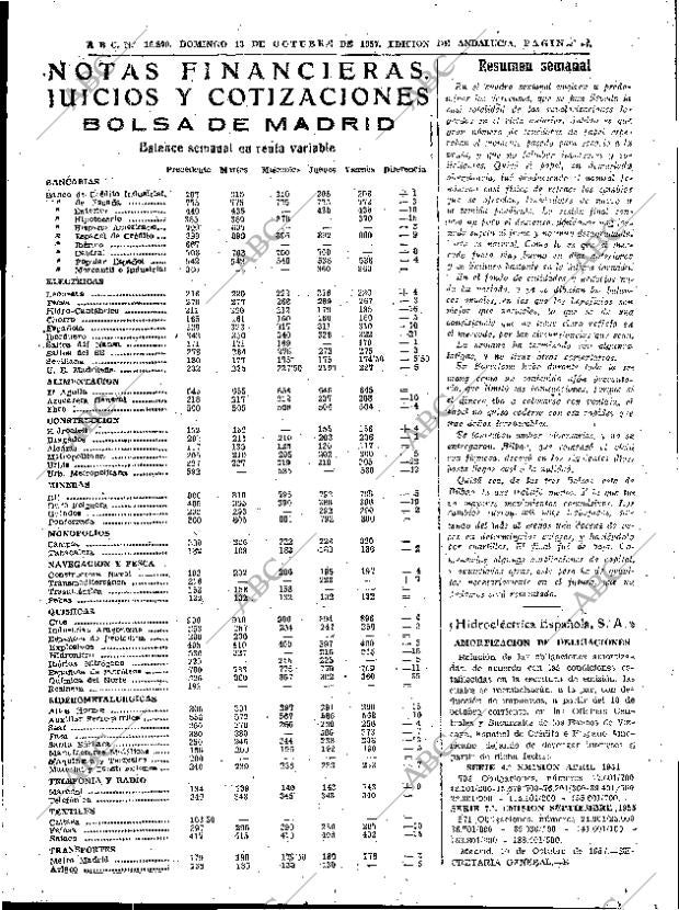 ABC SEVILLA 13-10-1957 página 47