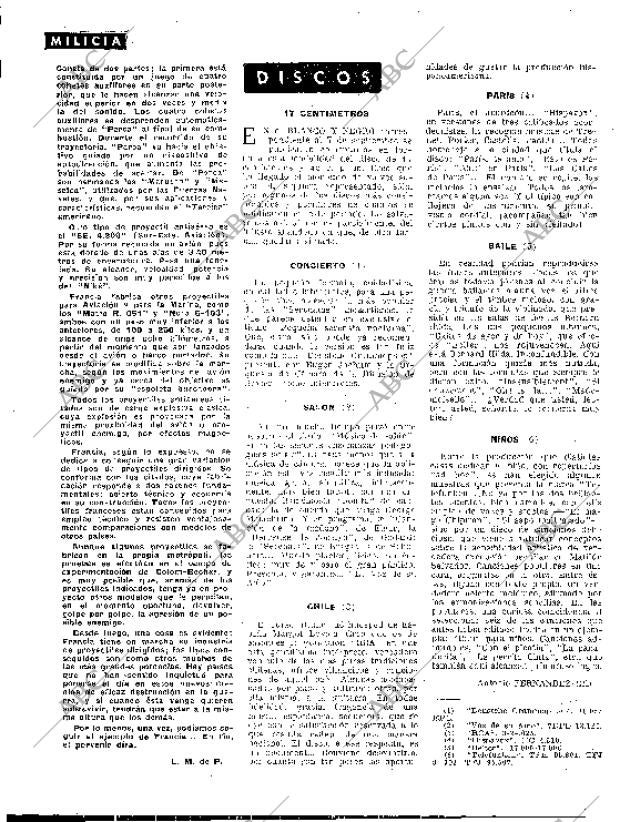 BLANCO Y NEGRO MADRID 16-11-1957 página 116