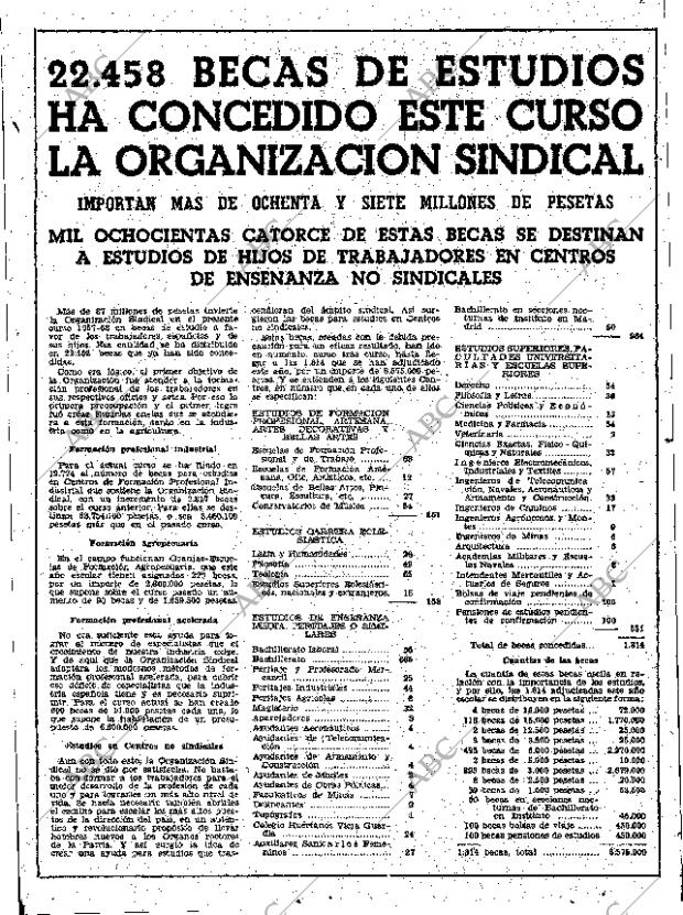 ABC MADRID 27-11-1957 página 10