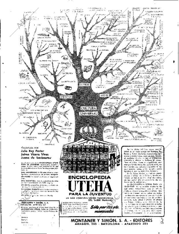 ABC SEVILLA 29-11-1957 página 14