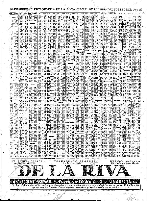 ABC MADRID 15-12-1957 página 112