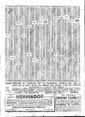 ABC MADRID 15-12-1957 página 113