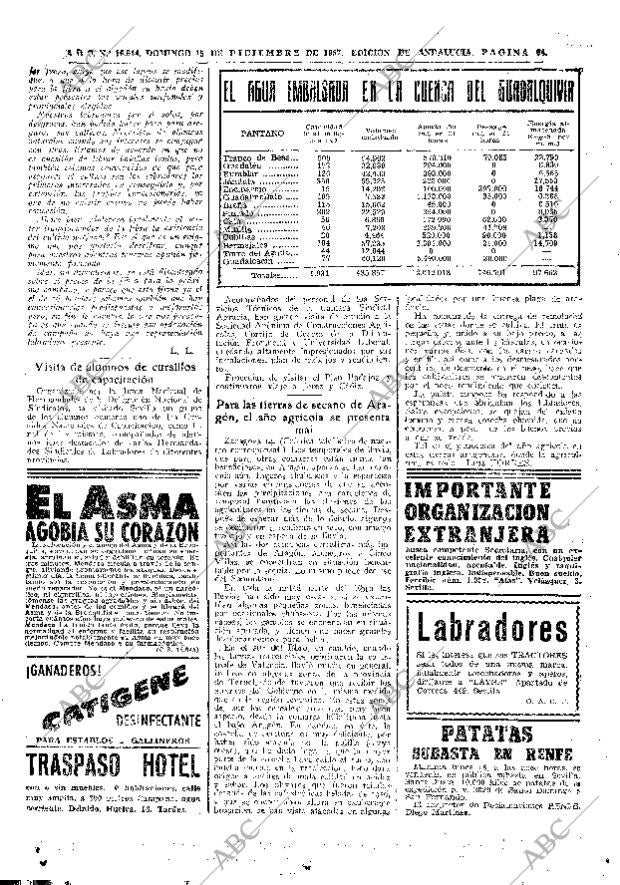 ABC SEVILLA 15-12-1957 página 64