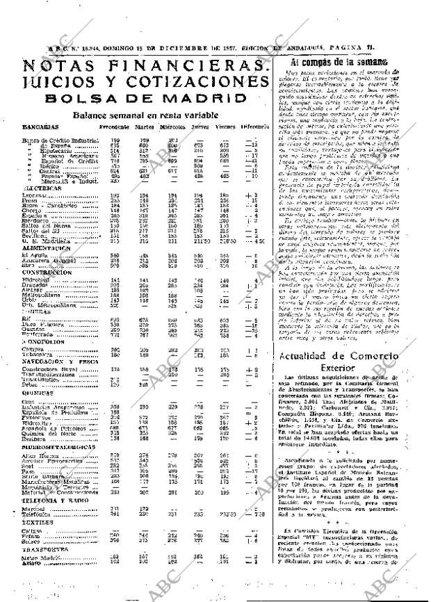 ABC SEVILLA 15-12-1957 página 71