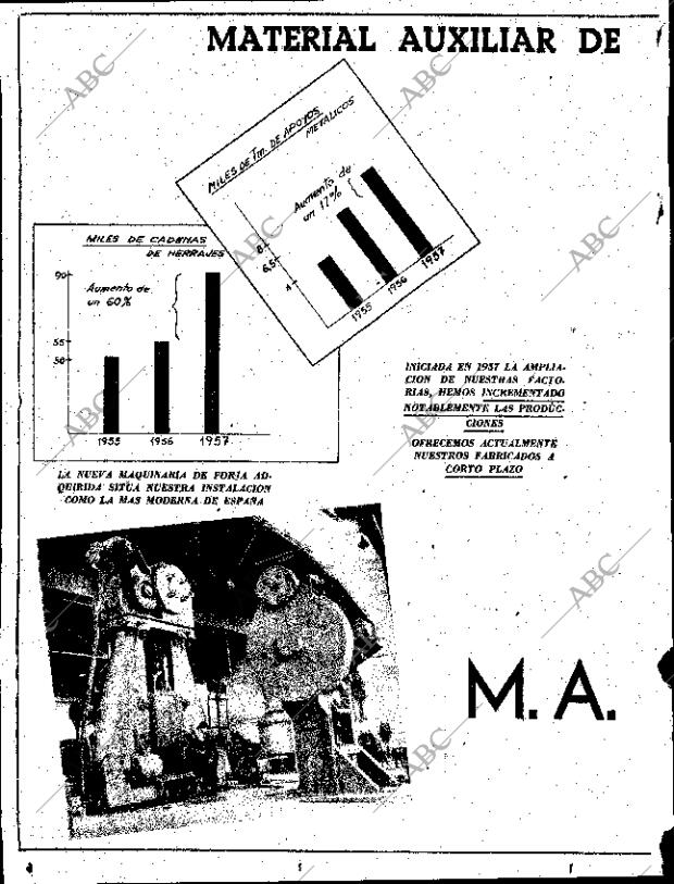 ABC SEVILLA 31-12-1957 página 142