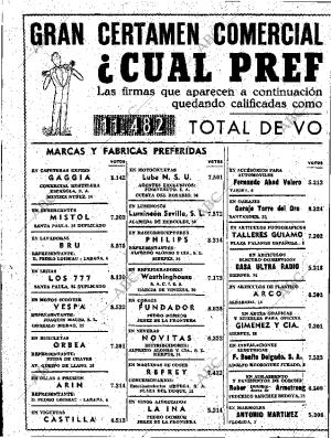 ABC SEVILLA 12-01-1958 página 28