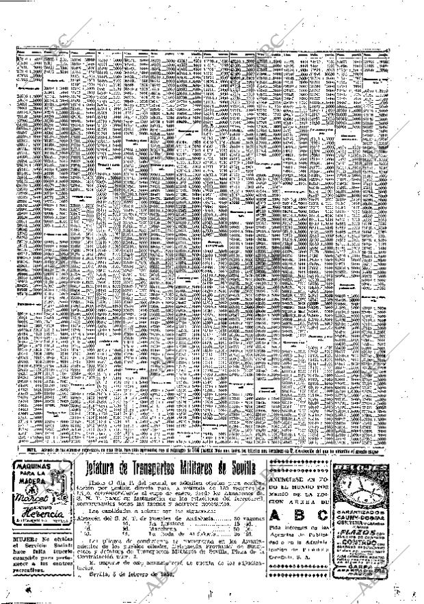 ABC SEVILLA 06-02-1958 página 36