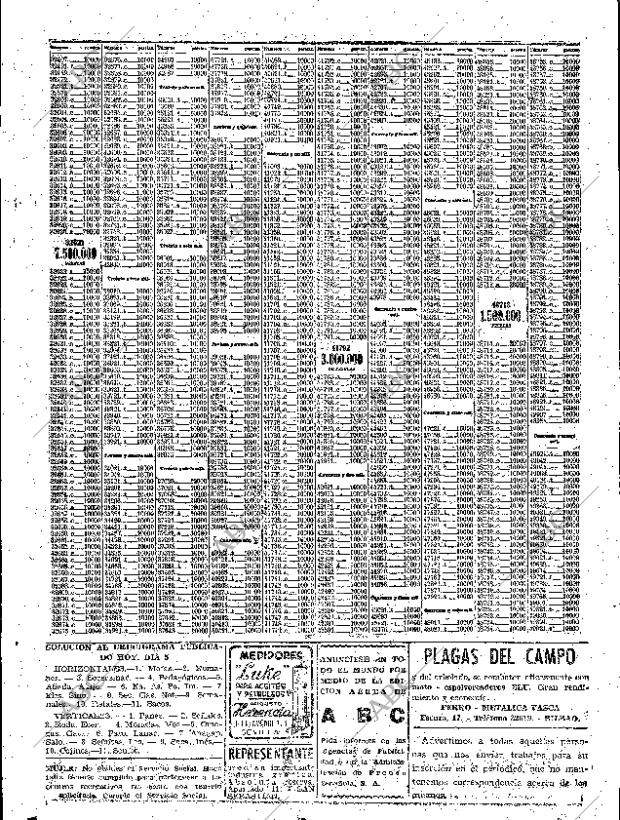 ABC SEVILLA 06-03-1958 página 35