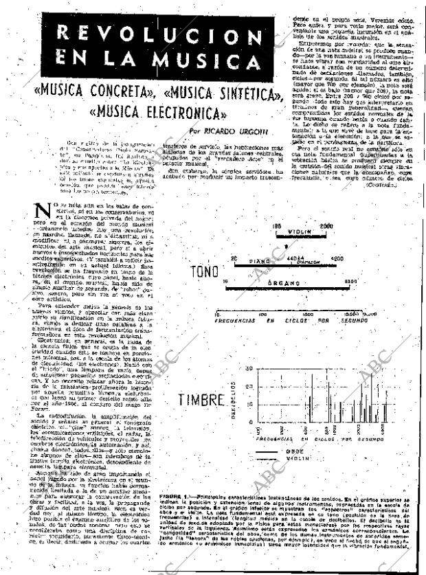 ABC MADRID 19-03-1958 página 19