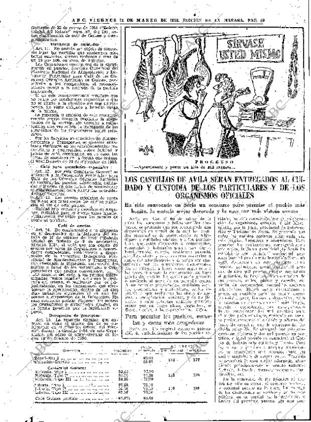 ABC MADRID 21-03-1958 página 59