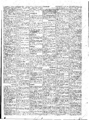 ABC MADRID 21-03-1958 página 80