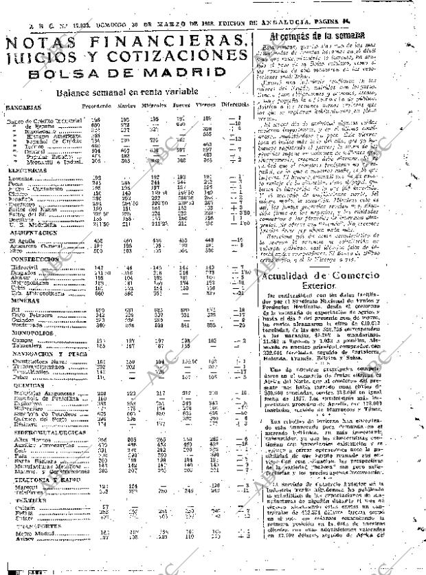 ABC SEVILLA 30-03-1958 página 54