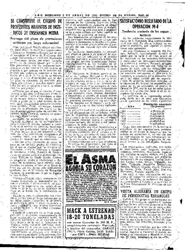 ABC MADRID 02-04-1958 página 18