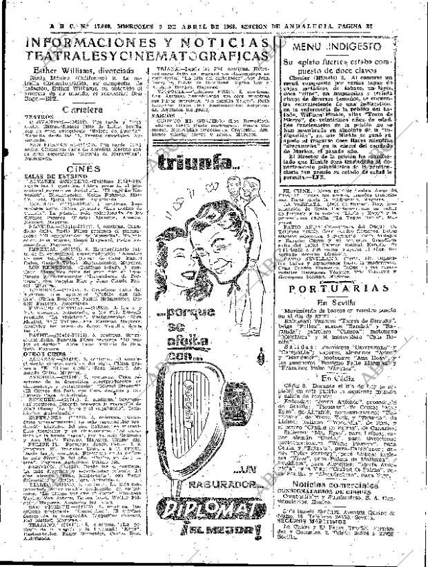 ABC SEVILLA 09-04-1958 página 33