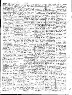 ABC SEVILLA 09-04-1958 página 35